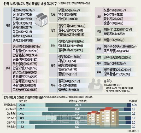 [1 ŵ Ư ] Ĵ  밨 Ŀ `񡤺δ` 